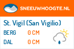 Sneeuwhoogte St. Vigil (San Vigilio)